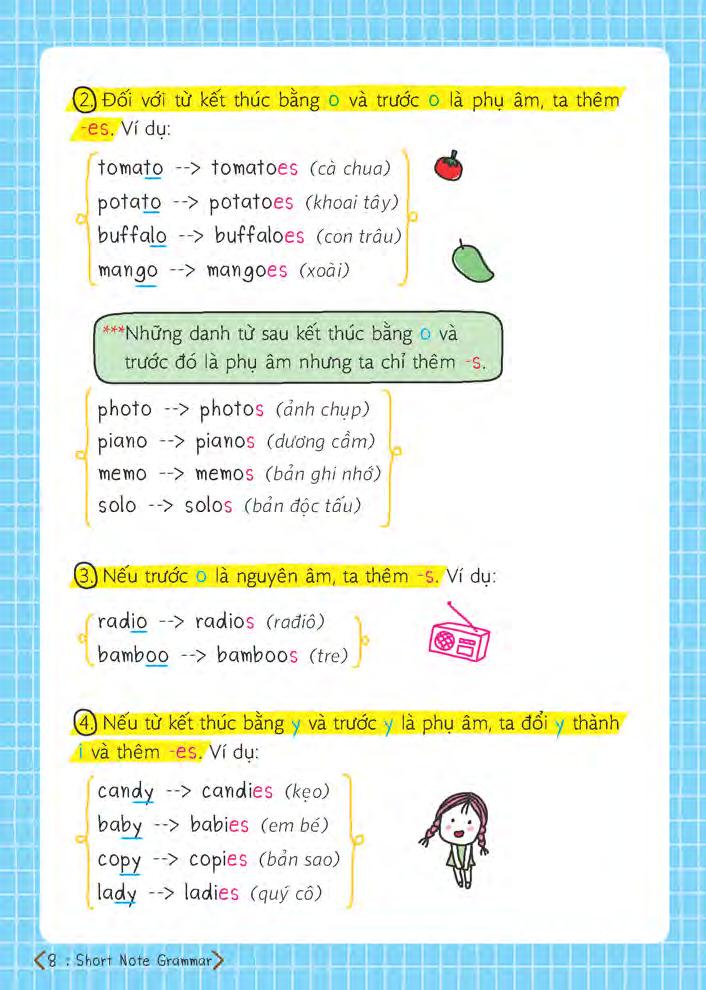 short note grammar - ngữ pháp tiếng anh dễ hiểu dễ nhớ - Ảnh 7