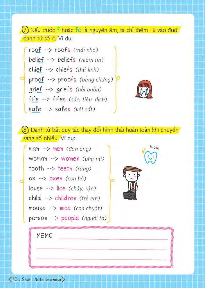short note grammar - ngữ pháp tiếng anh dễ hiểu dễ nhớ - Ảnh 9