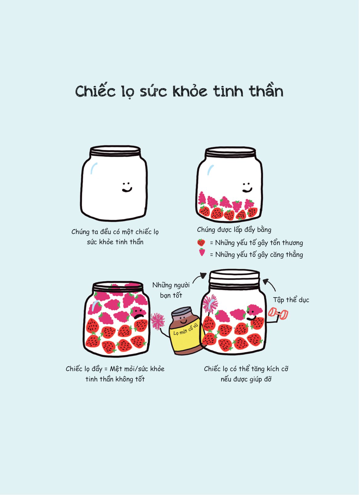 “sơ cứu” cảm xúc - Ảnh 10