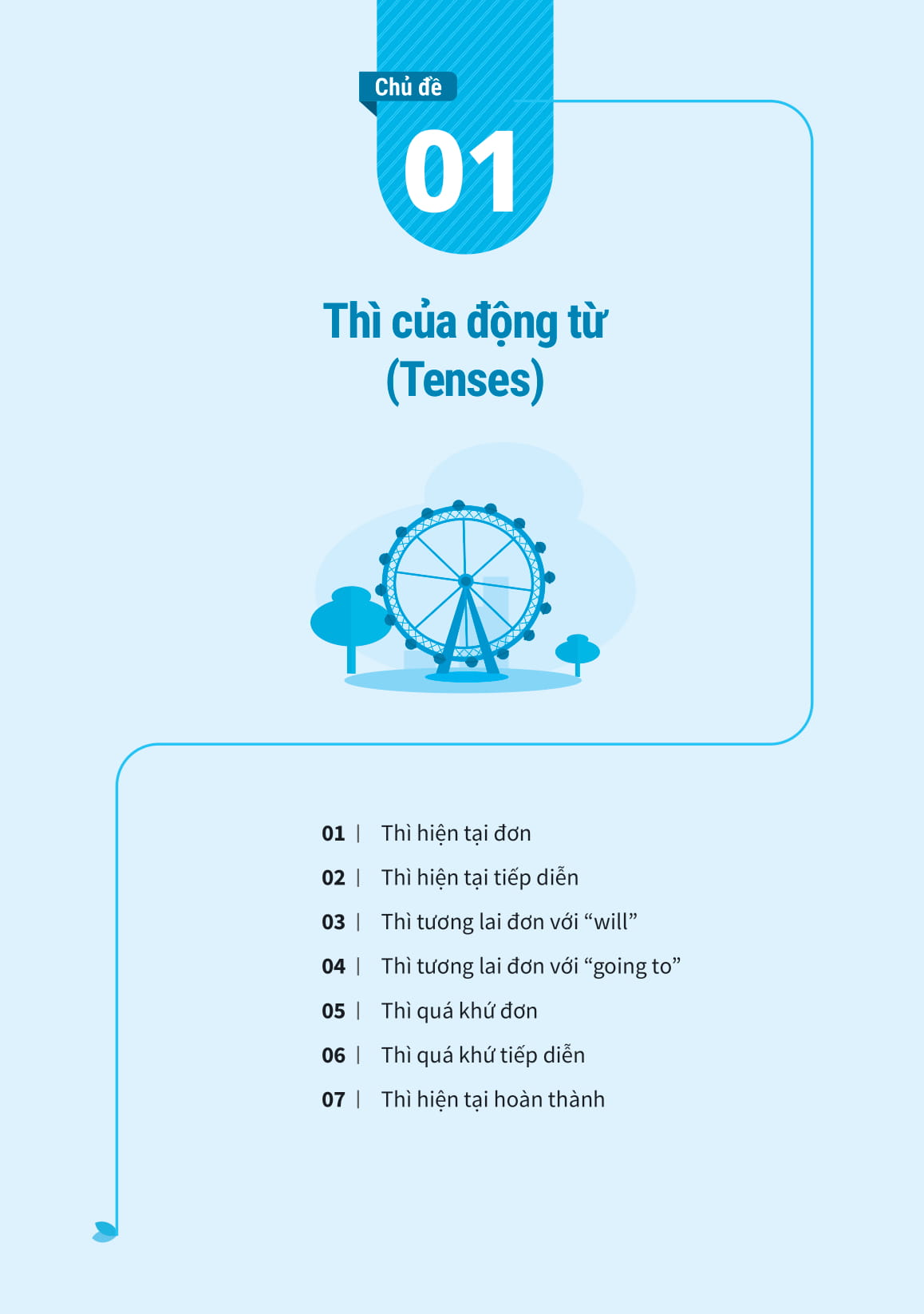 sổ tay học nhanh toàn diện tiếng anh thcs - Ảnh 6