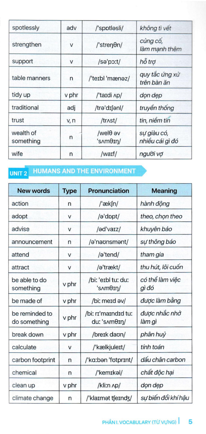 sổ tay học nhanh toàn diện tiếng anh trung học phổ thông (biên soạn theo chương trình giáo dục phổ thông mới) - Ảnh 7