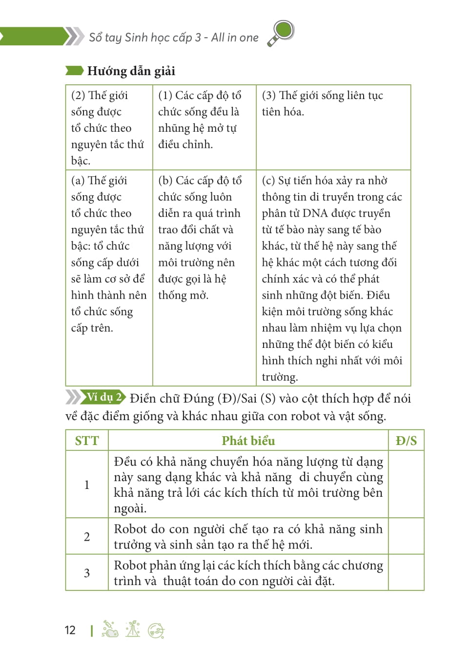 Sổ Tay Sinh Học Cấp 3 - All In One (Theo Chương Trình Giáo Dục Phổ Thông Mới) - Ảnh 10
