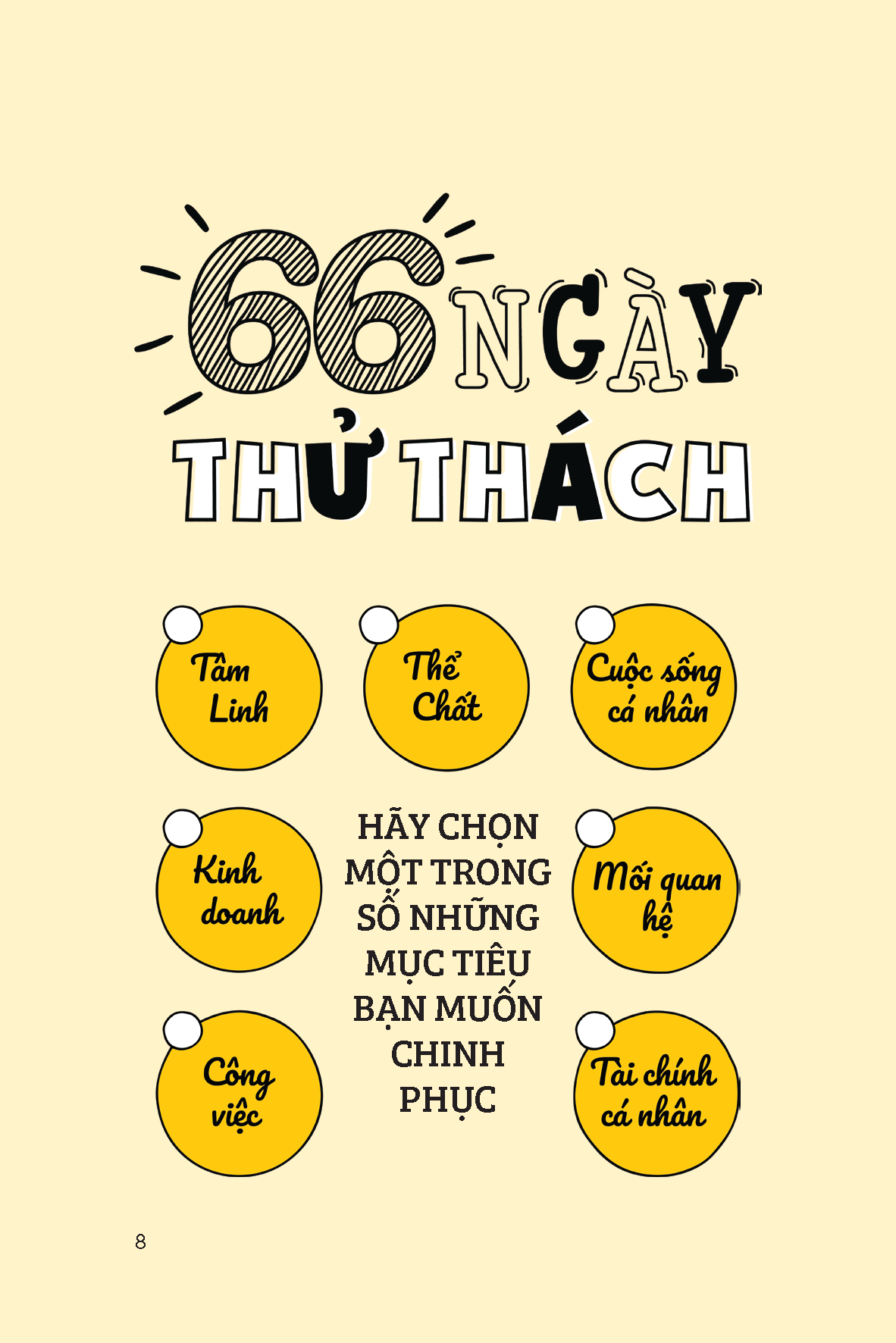 sổ tay thực hành 66 ngày thử thách - Ảnh 9