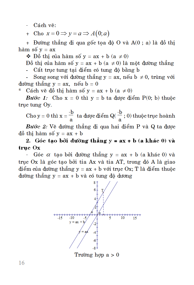 sổ tay toán cấp 3 - Ảnh 16