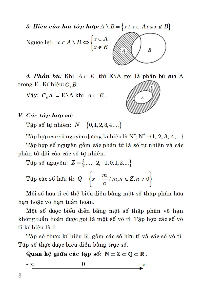 sổ tay toán cấp 3 - Ảnh 8