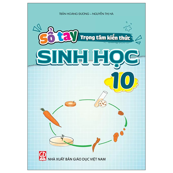 Sổ Tay Trọng Tâm Kiến Thức Hóa Học 12 - Ảnh 13