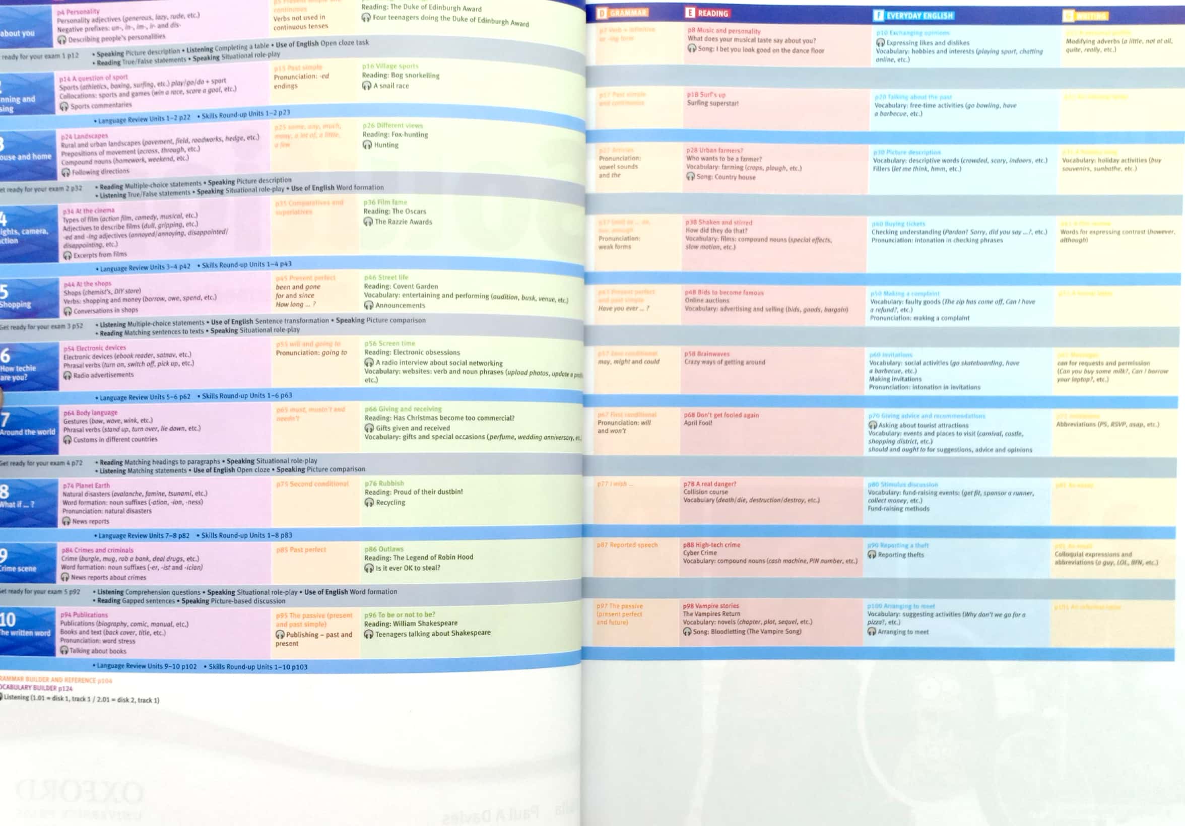 solutions pre-int sb 2ed - Ảnh 3