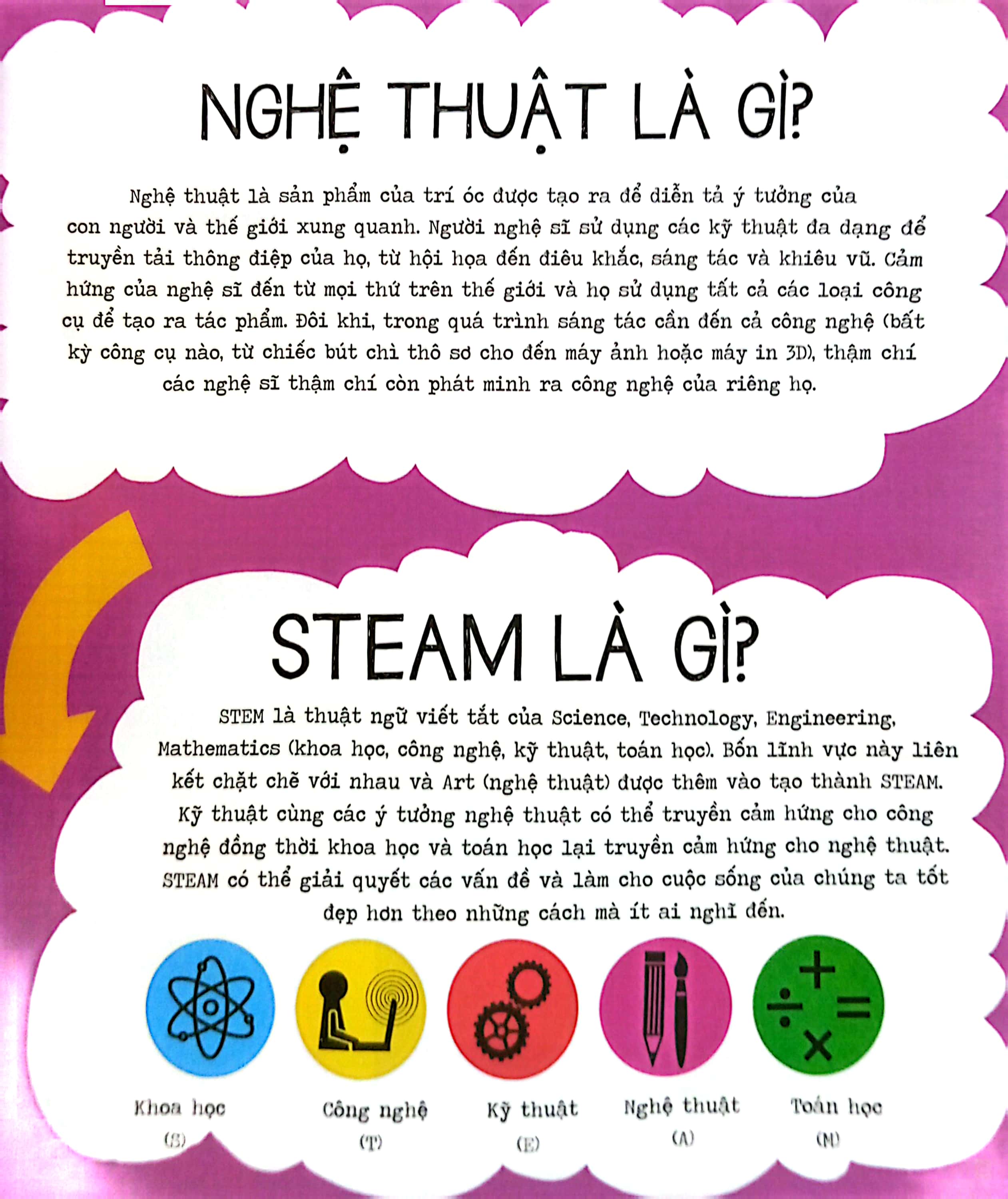 stem quanh em - nghệ thuật siêu ấn tượng - Ảnh 3