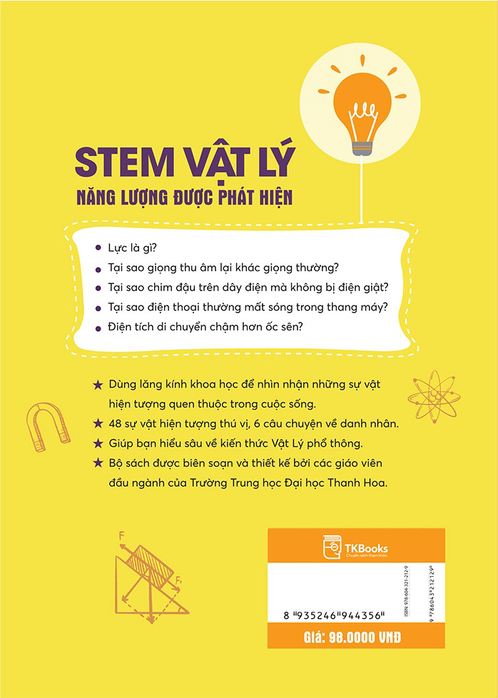 stem vật lý - năng lượng được phát hiện - Ảnh 9