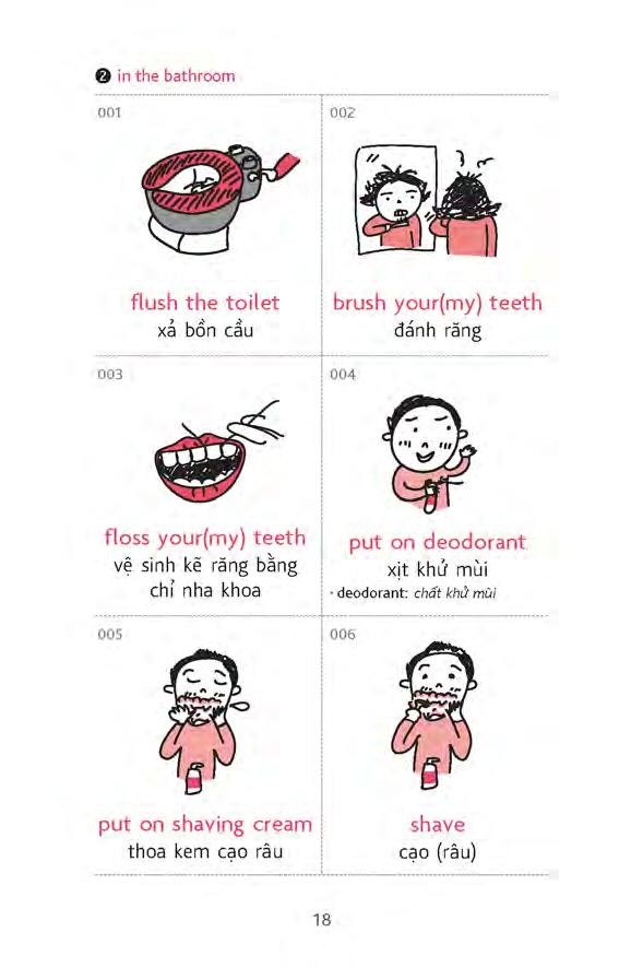 sử dụng tiếng anh trong sinh hoạt thường ngày từ sáng đến tối - Ảnh 17