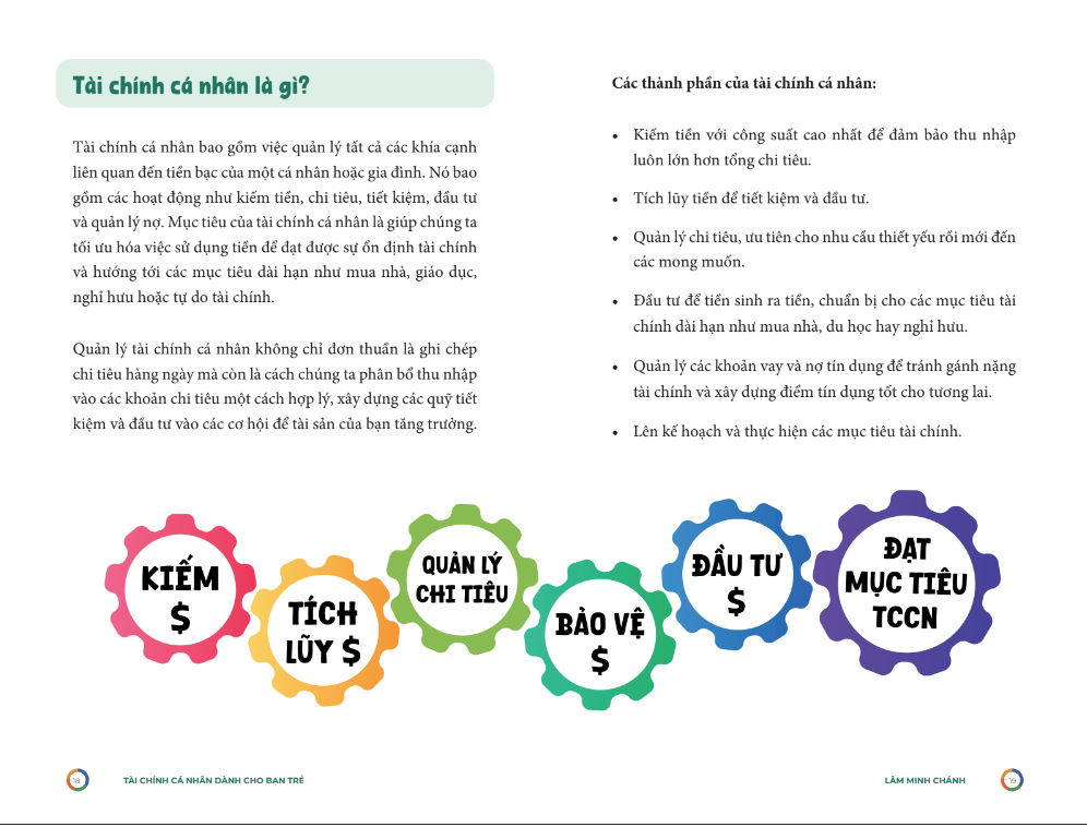 tài chính cá nhân dành cho bạn trẻ - Ảnh 13