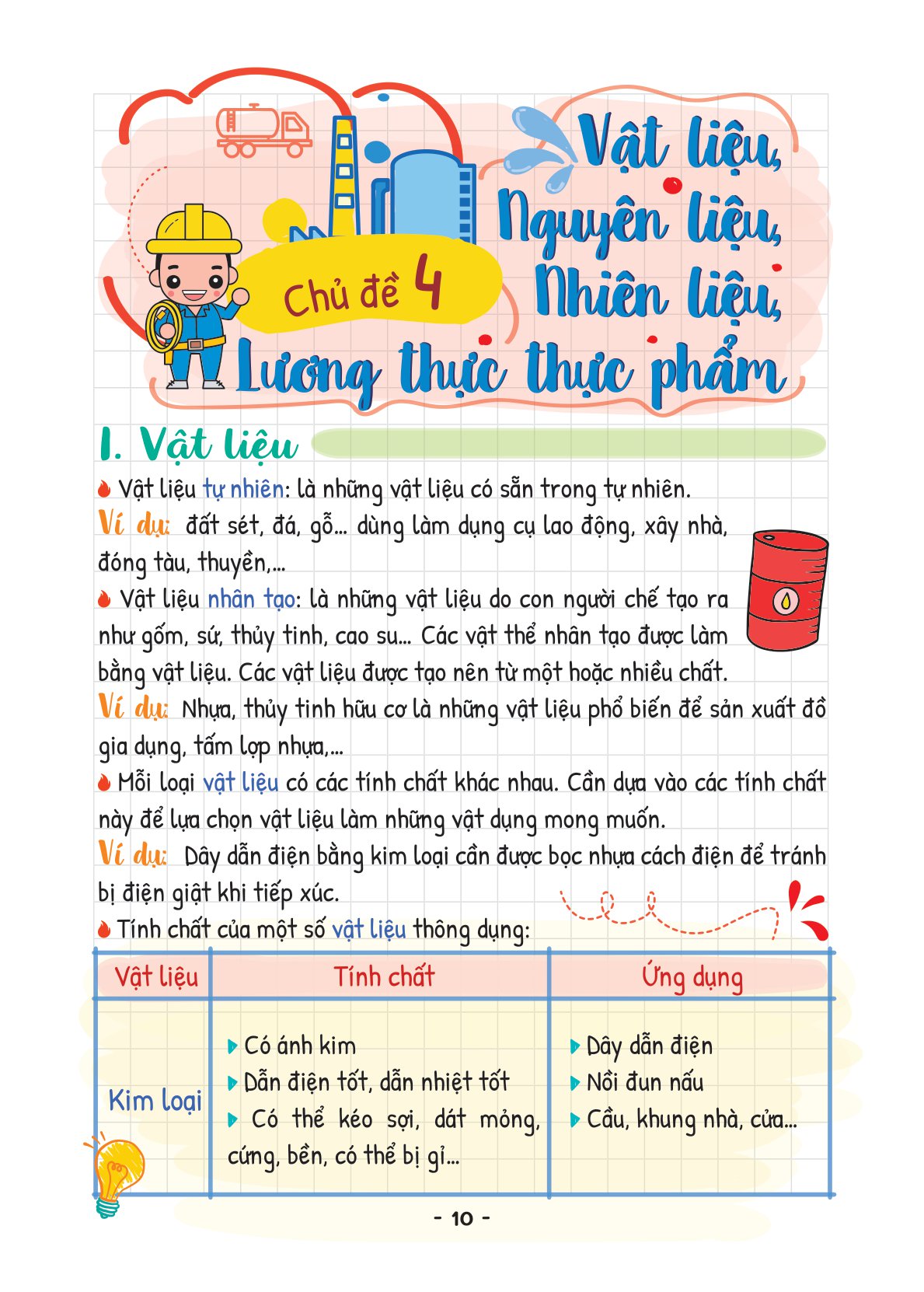 takenote khoa học tự nhiên lý-hóa-sinh 6 - Ảnh 13