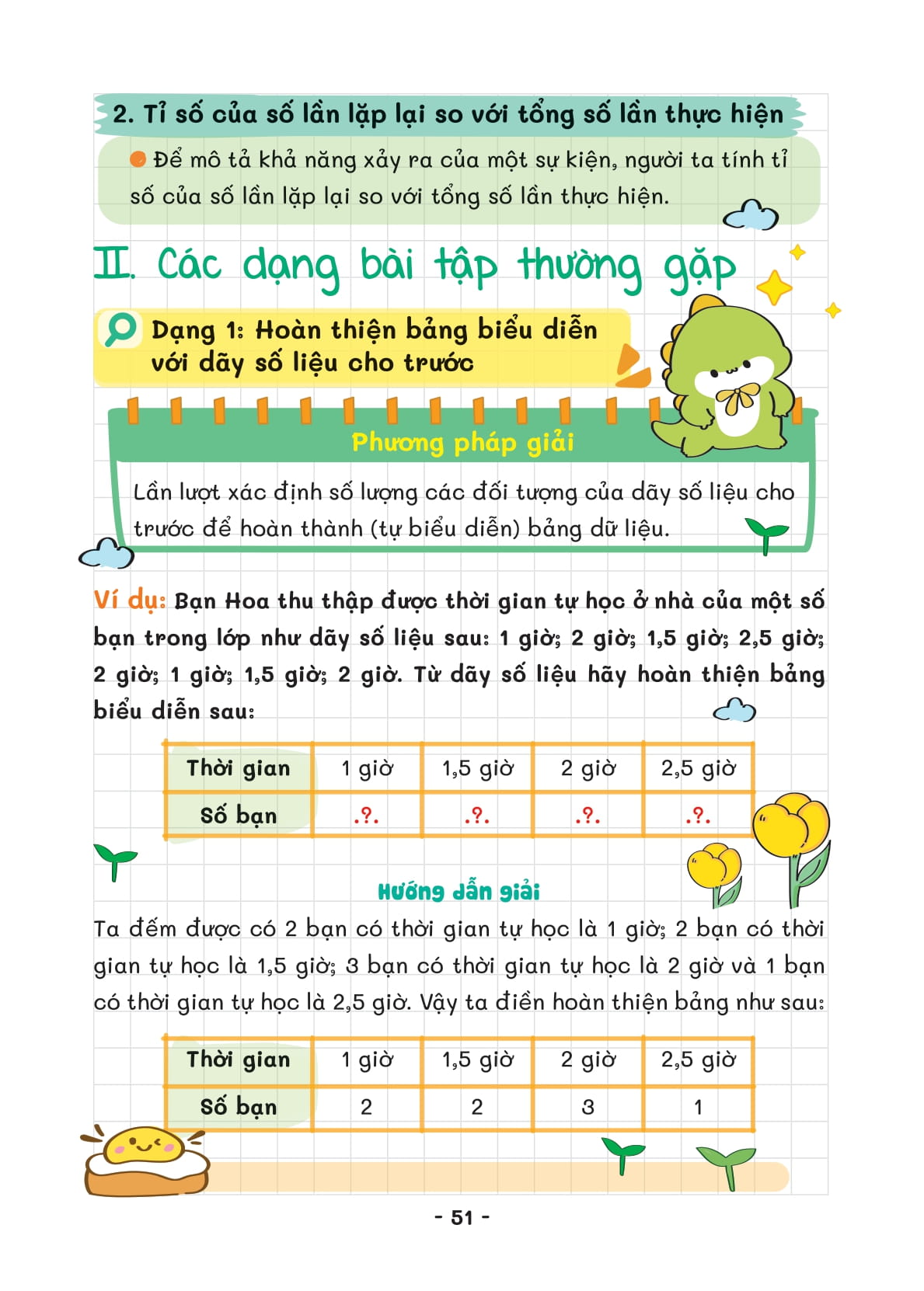 takenote - kiến thức toán và dạng toán 5 - Ảnh 14