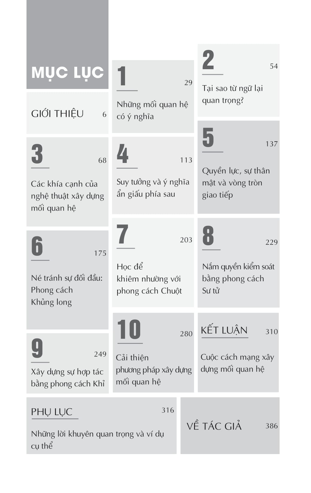 tâm lý học giao tiếp - Ảnh 6