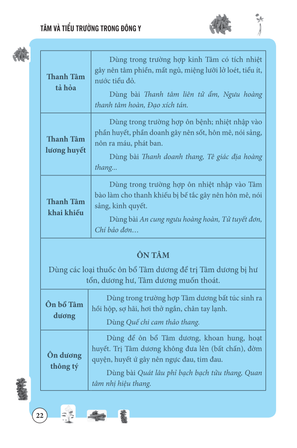 tâm và tiểu trường trong đông y - Ảnh 15