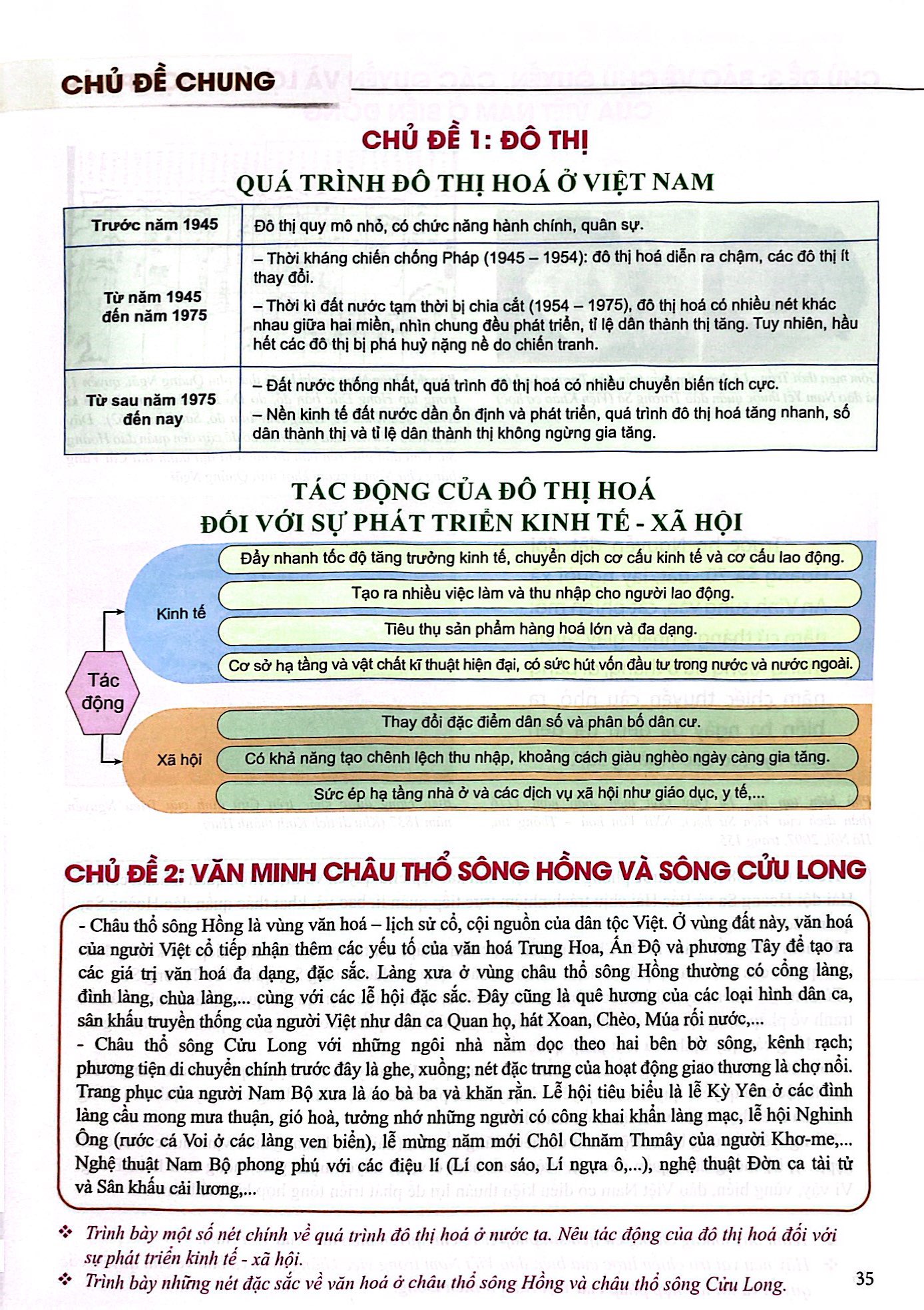 tập bản đồ lịch sử và địa lí 9 - phần lịch sử - Ảnh 7