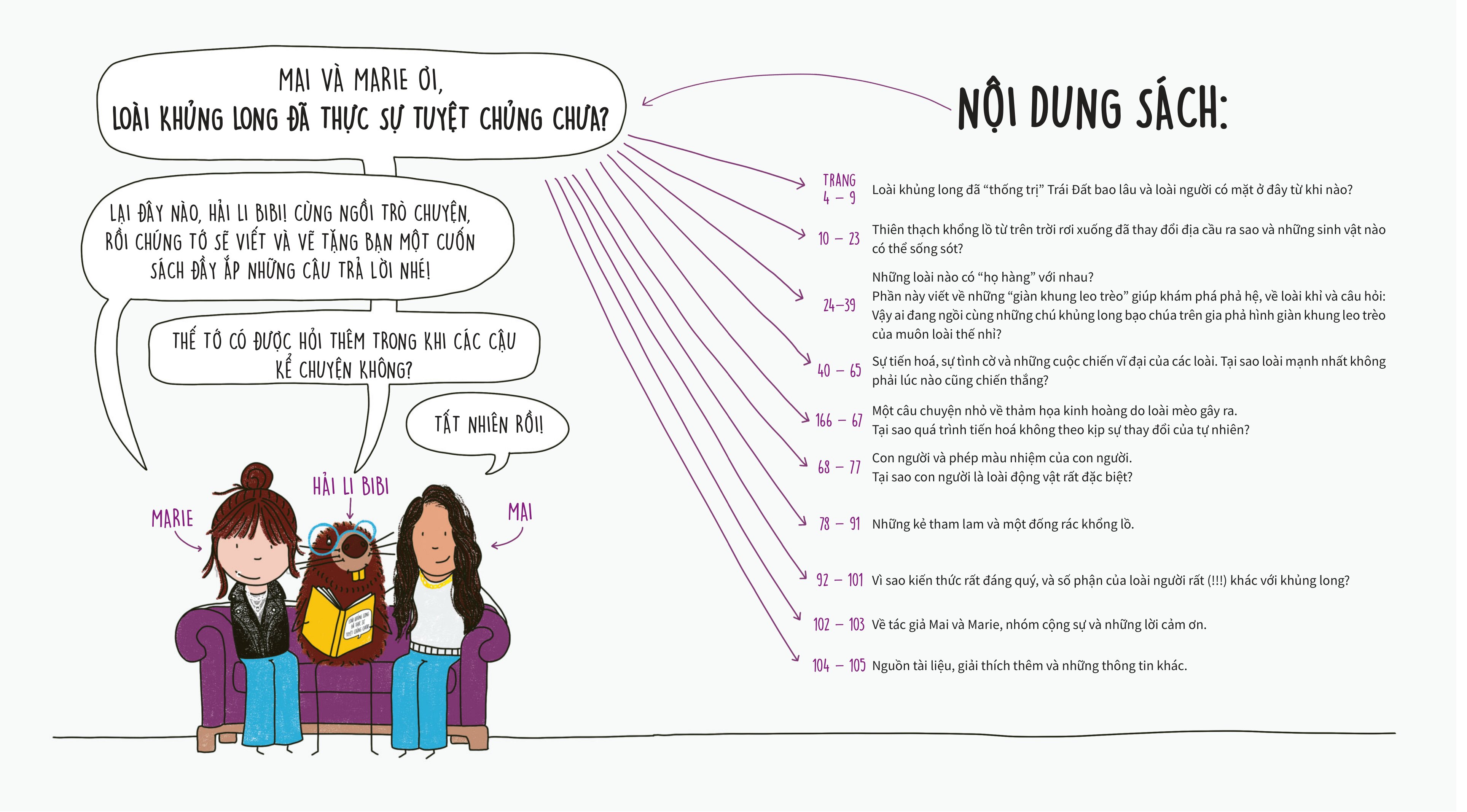 Thắc Mắc Của Hải Li BiBi - Khủng Long Đã Thực Sự Tuyệt Chủng Chưa? - Bìa Cứng - Ảnh 4
