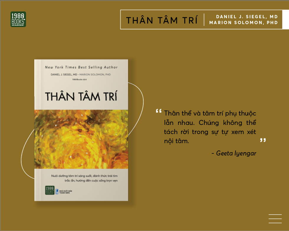 thân tâm trí - Ảnh 4
