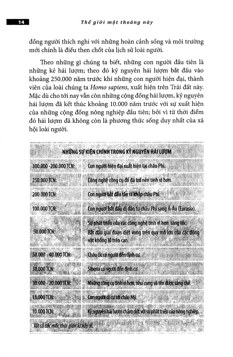 thế giới một thoáng này - Ảnh 36
