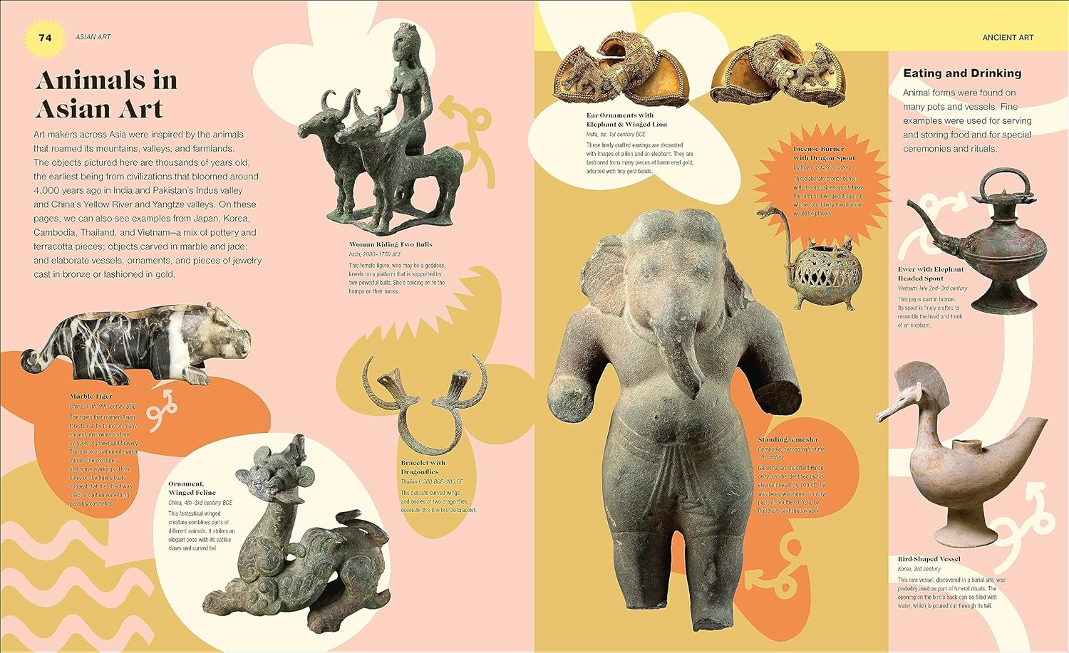 the met 5000 years of awesome objects - Ảnh 5