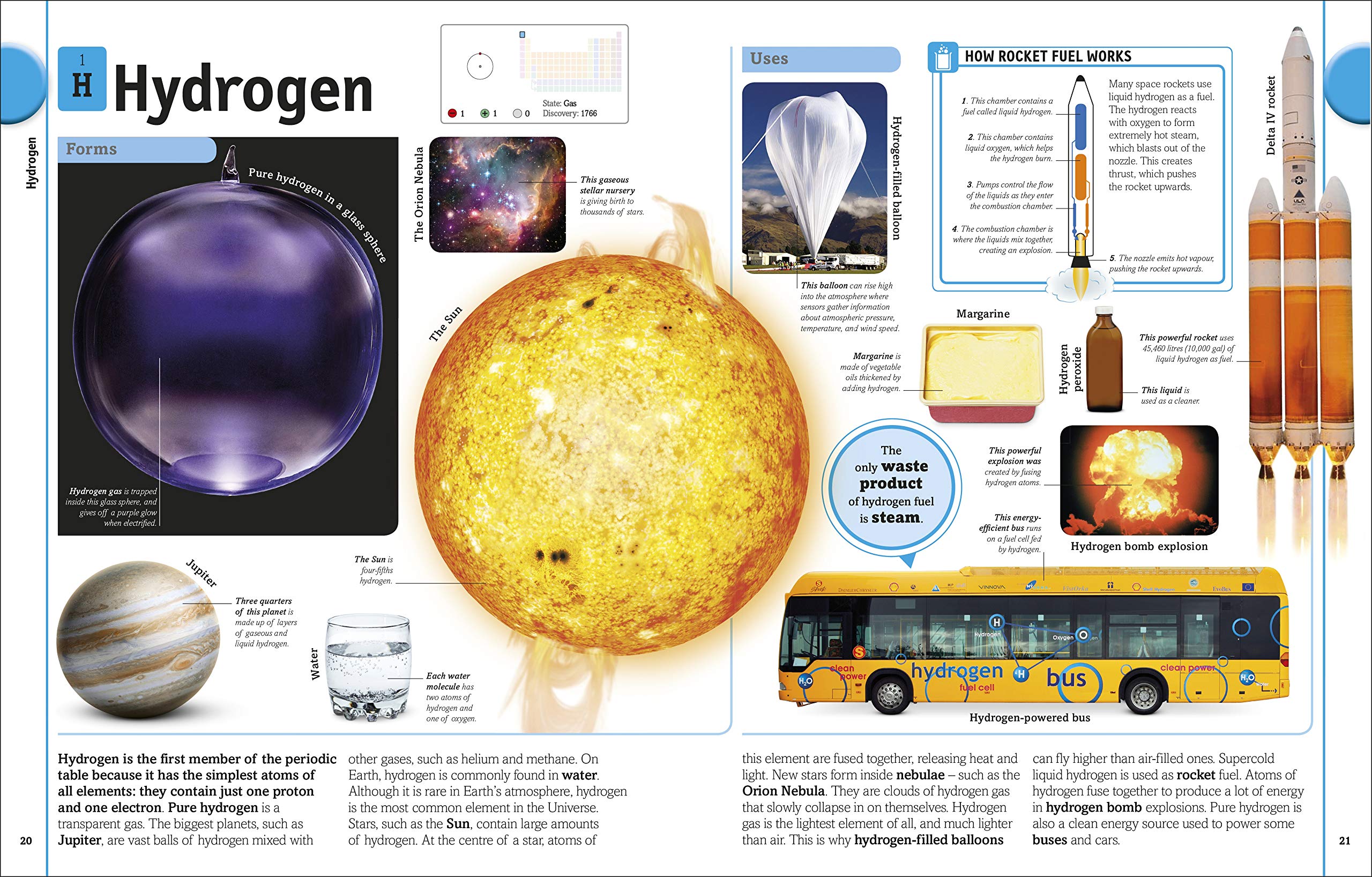 the periodic table book: a visual encyclopedia of the elements - Ảnh 7