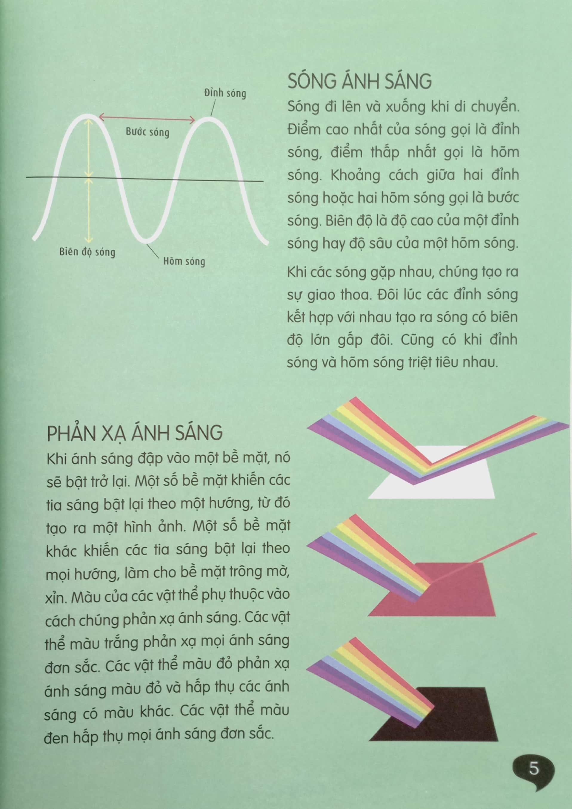 thí nghiệm khoa học vui - ánh sáng và màu sắc - Ảnh 5