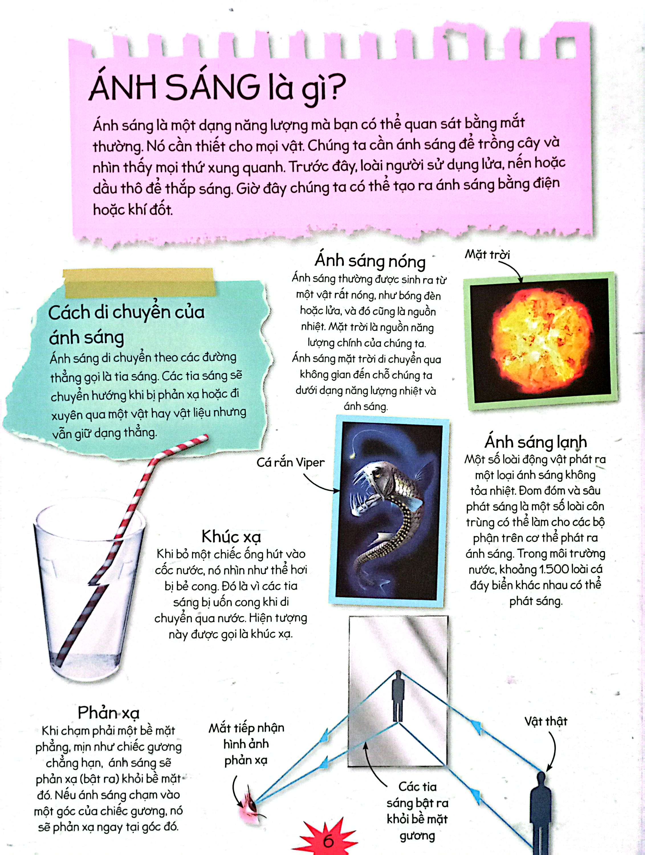 thí nghiệm stem siêu sáng tạo: âm thanh và ánh sáng - Ảnh 5