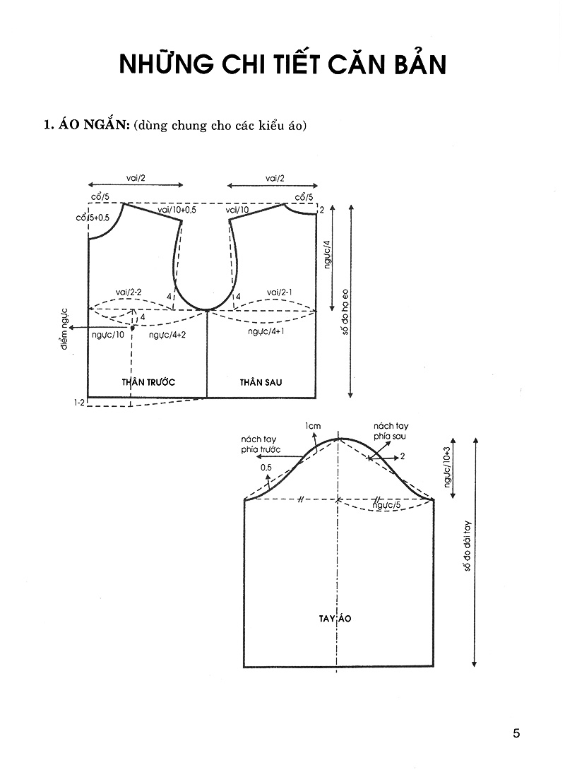 thiết kế thời trang nữ xuân hè - Ảnh 8
