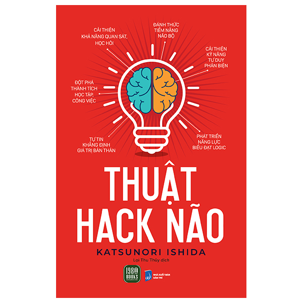 Thuật Cạnh Tranh - Ảnh 20