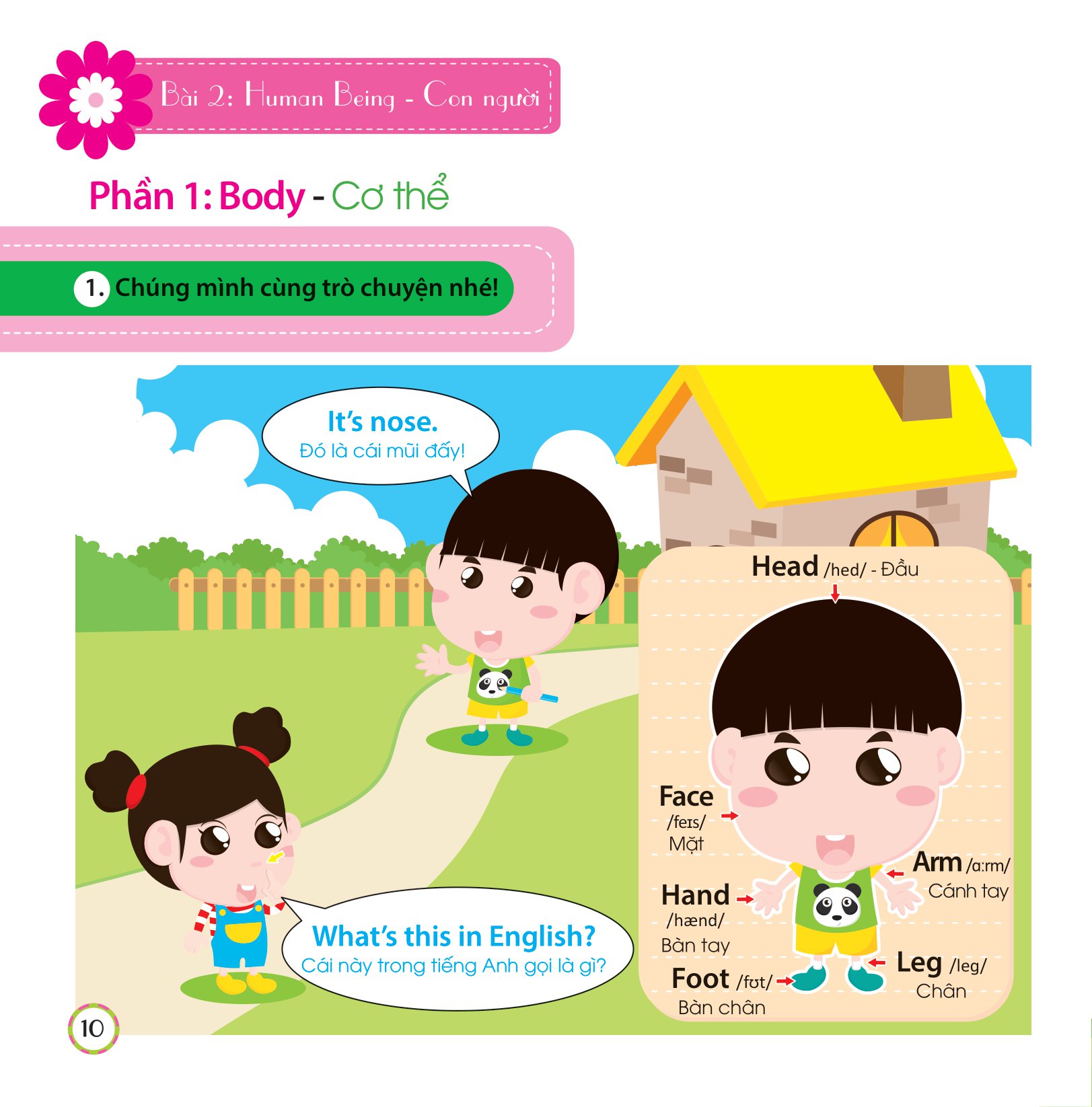 tiếng anh cơ bản cho trẻ em - các mẫu câu giao tiếp - how do you do? - bạn có khỏe không? - Ảnh 11
