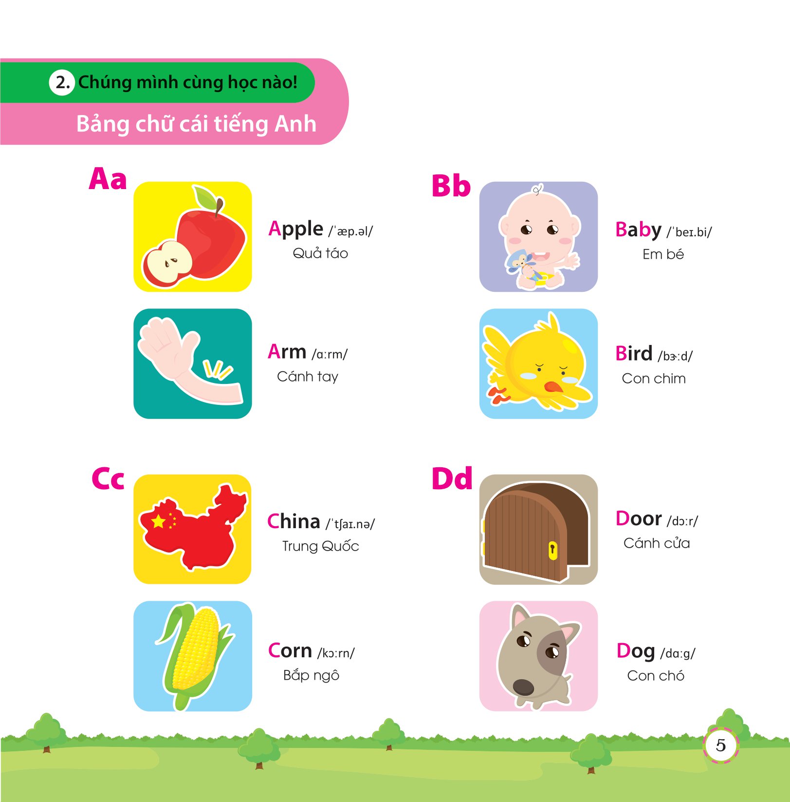 tiếng anh cơ bản cho trẻ em - các mẫu câu giao tiếp - how do you do? - bạn có khỏe không? - Ảnh 6