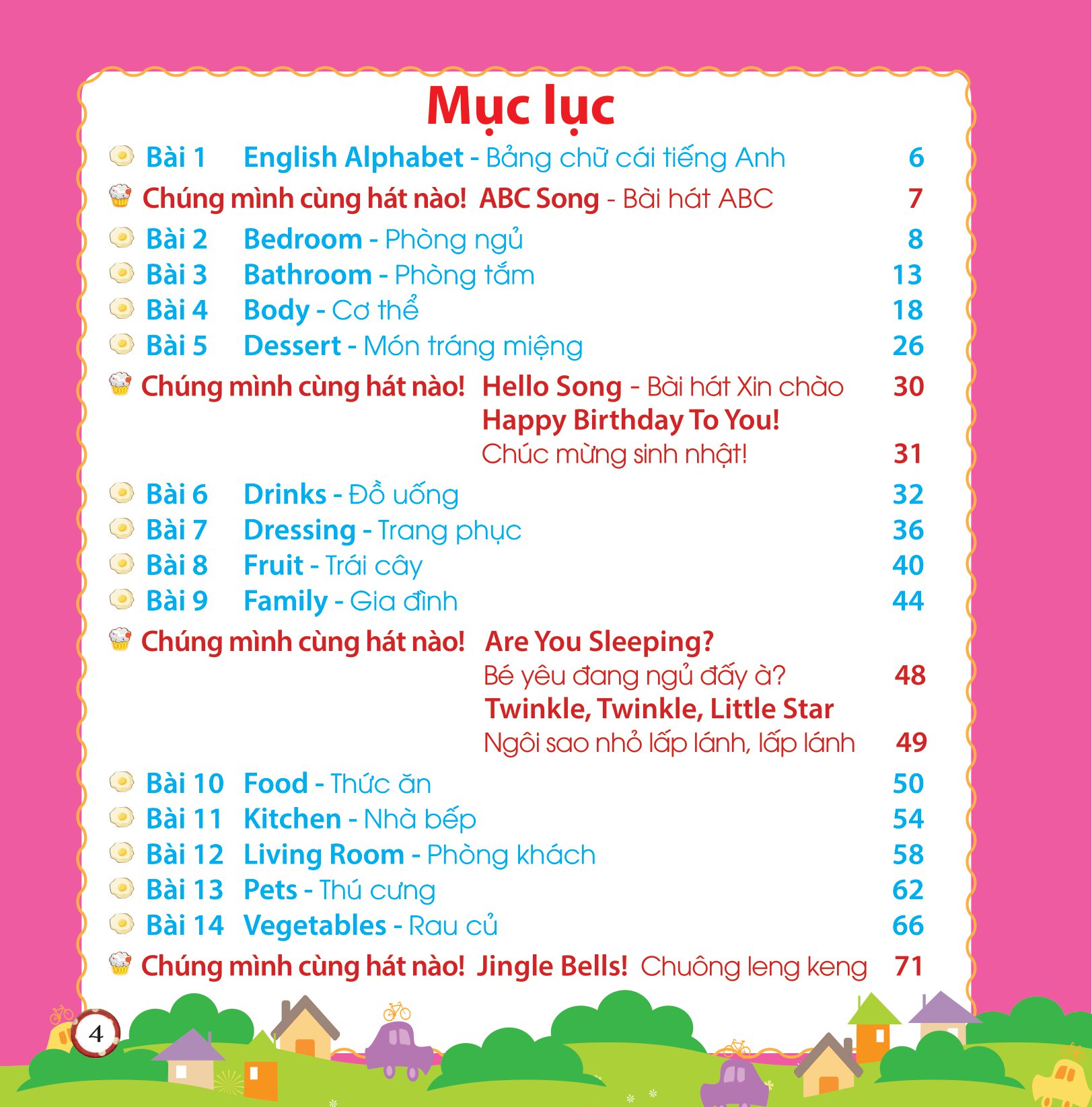 tiếng anh cơ bản cho trẻ em - các từ vựng thiết yếu - Ảnh 5