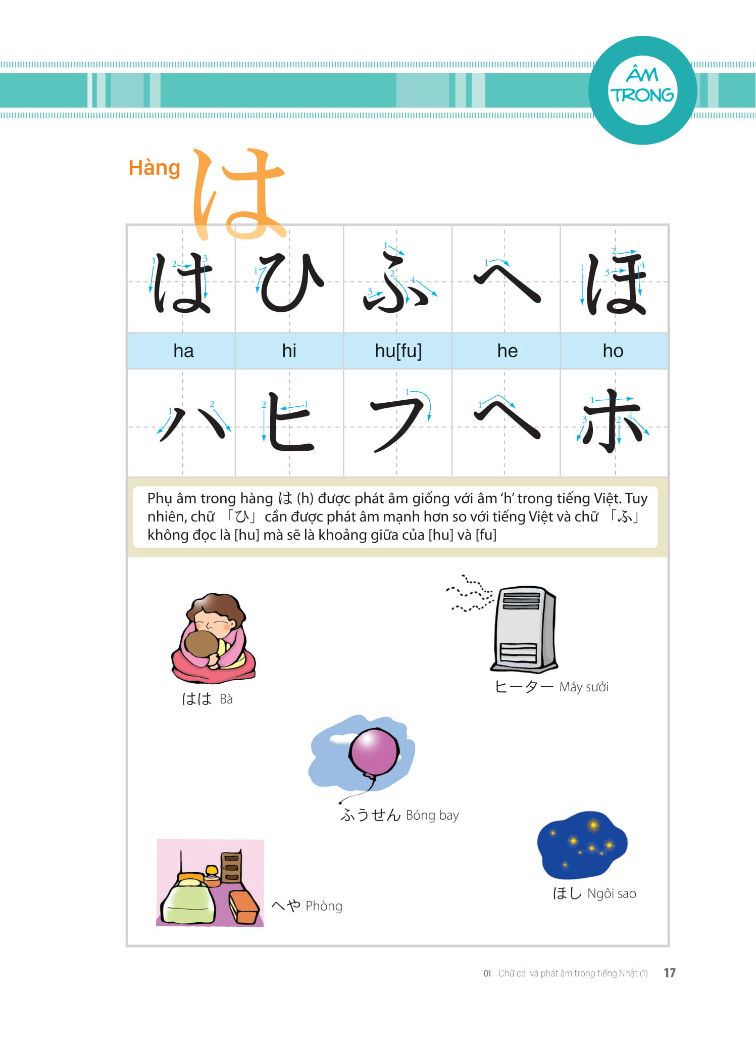 Tieng Nhat That Don Gian Danh Cho Nguoi Moi Bat Dau 初歩から学ぶ日本語会話 1 - Giao Tiep - Ảnh 10