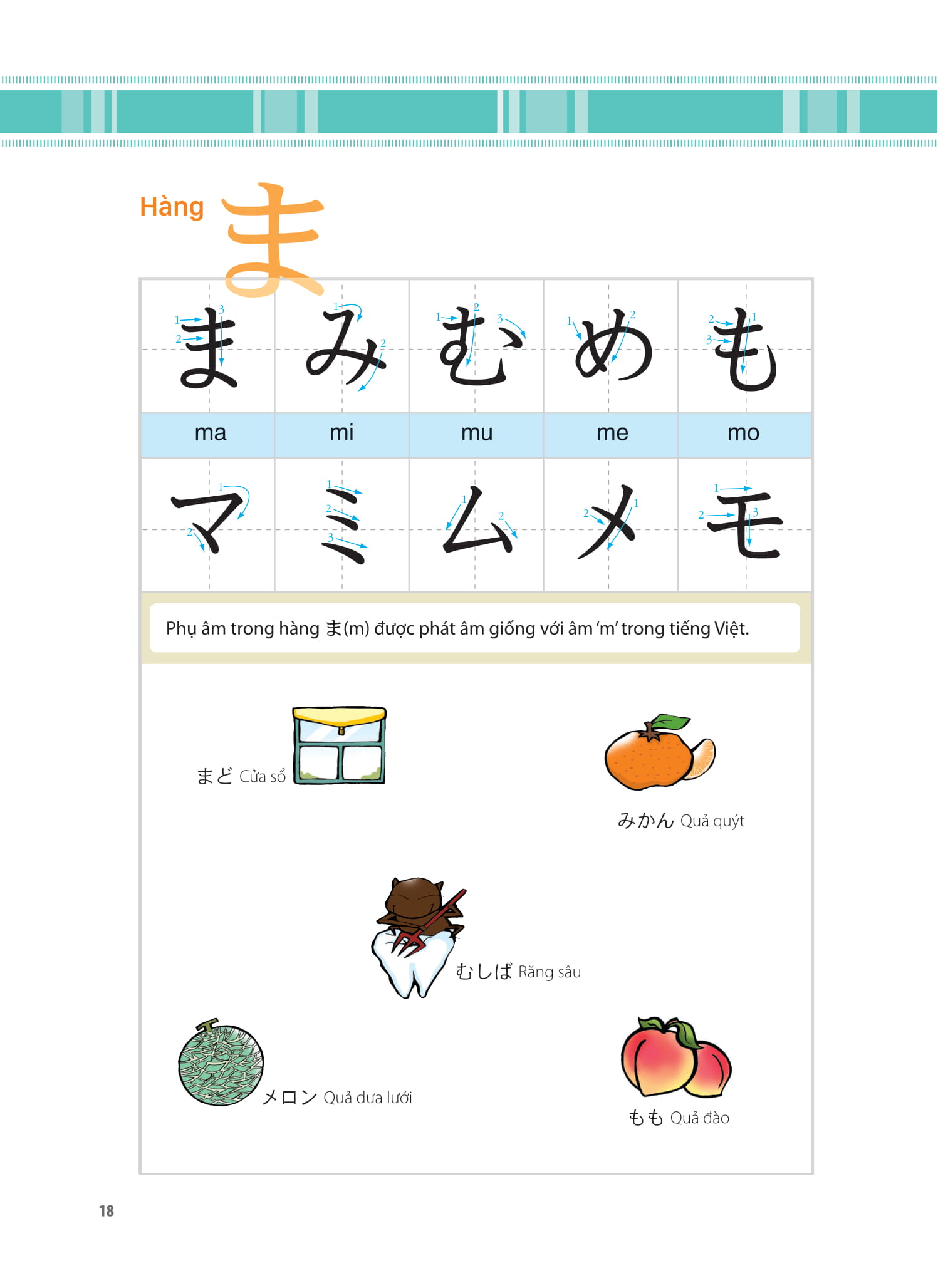 Tieng Nhat That Don Gian Danh Cho Nguoi Moi Bat Dau 初歩から学ぶ日本語会話 1 - Giao Tiep - Ảnh 11
