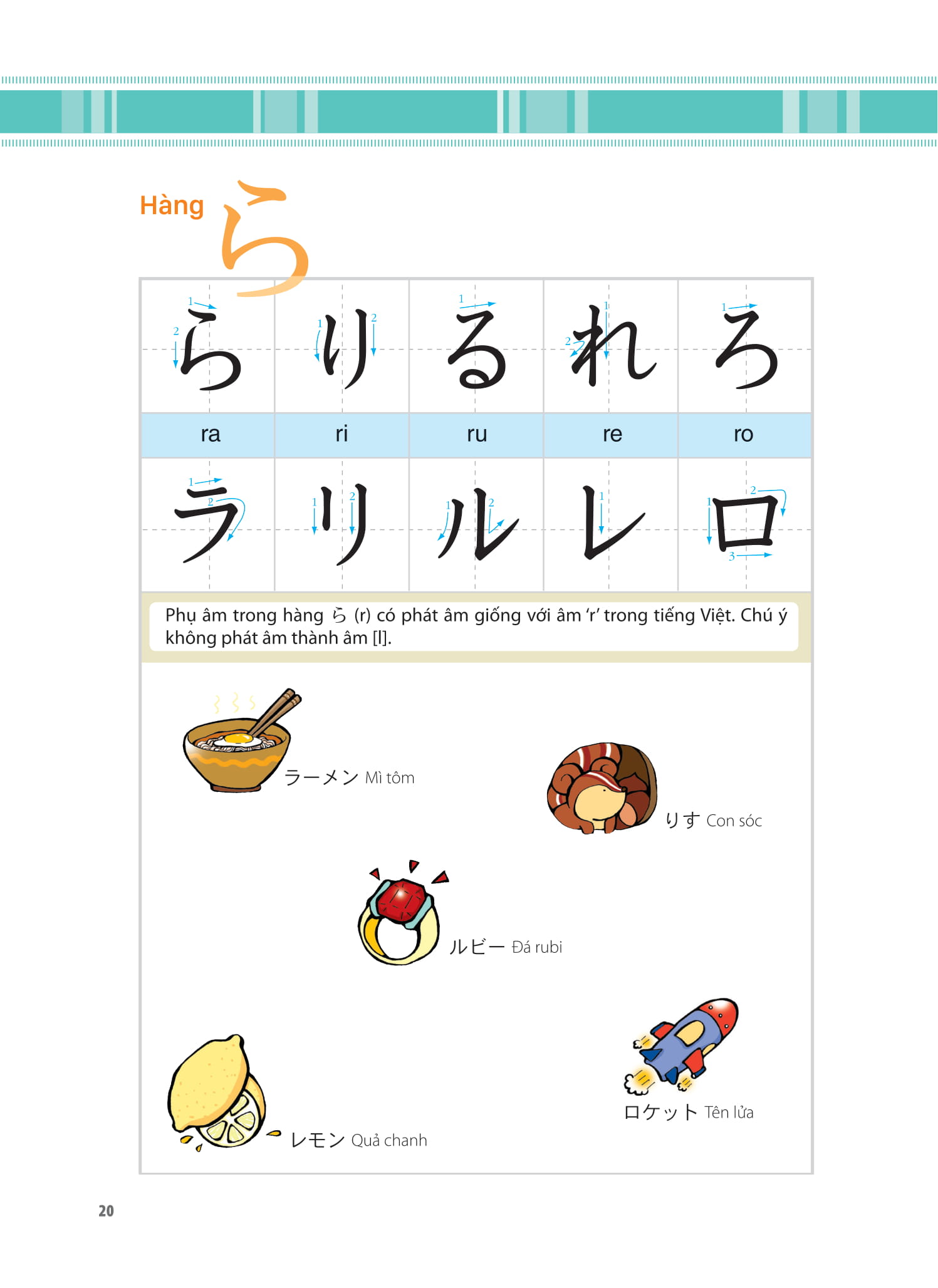 Tieng Nhat That Don Gian Danh Cho Nguoi Moi Bat Dau 初歩から学ぶ日本語会話 1 - Giao Tiep - Ảnh 13