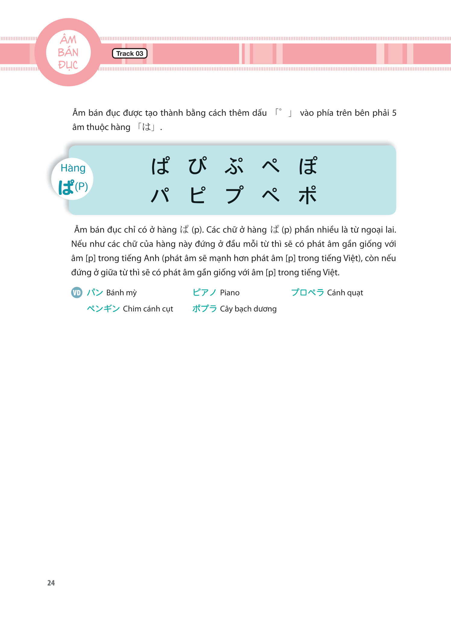 Tieng Nhat That Don Gian Danh Cho Nguoi Moi Bat Dau 初歩から学ぶ日本語会話 1 - Giao Tiep - Ảnh 17