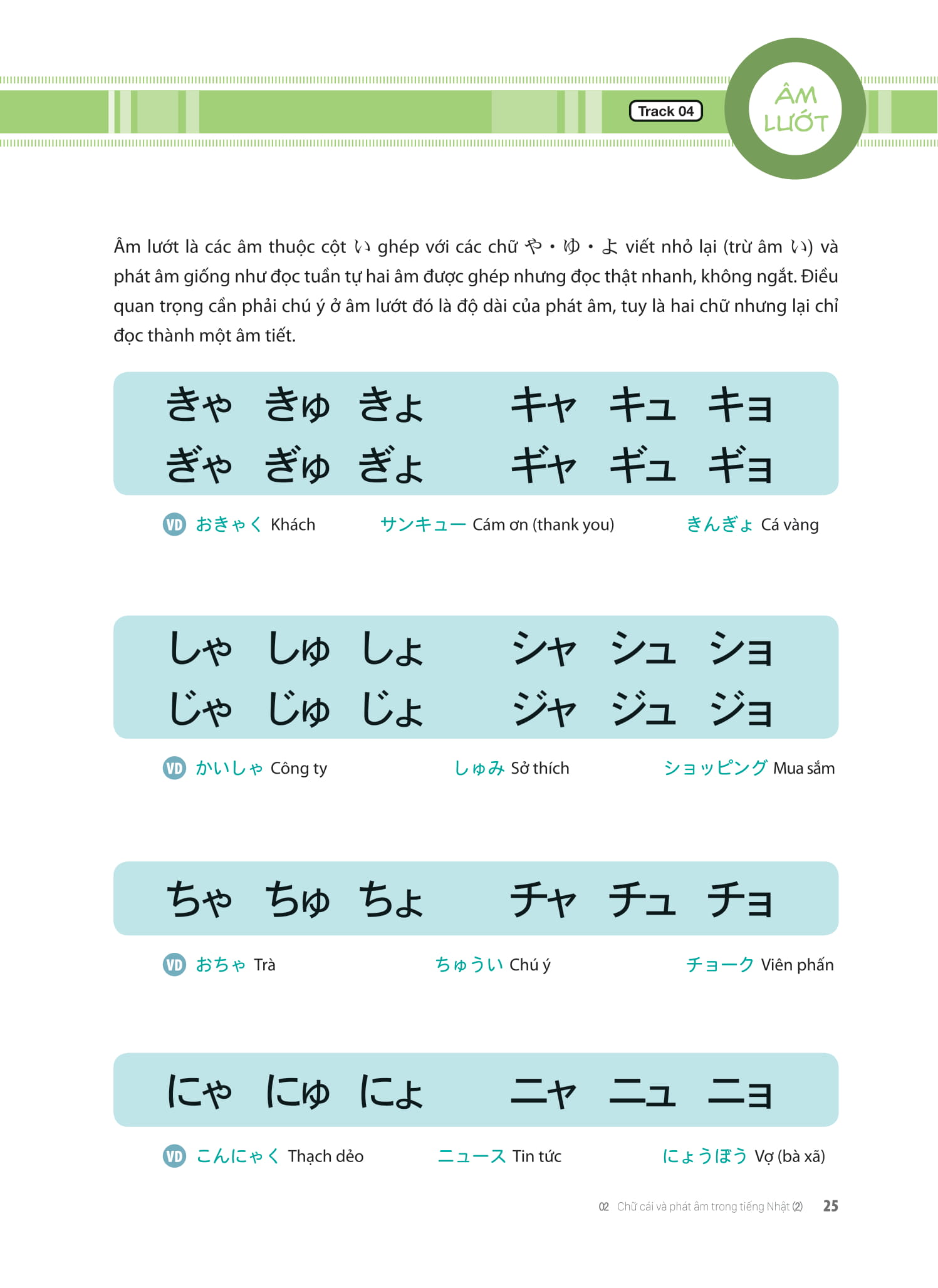 Tieng Nhat That Don Gian Danh Cho Nguoi Moi Bat Dau 初歩から学ぶ日本語会話 1 - Giao Tiep - Ảnh 18