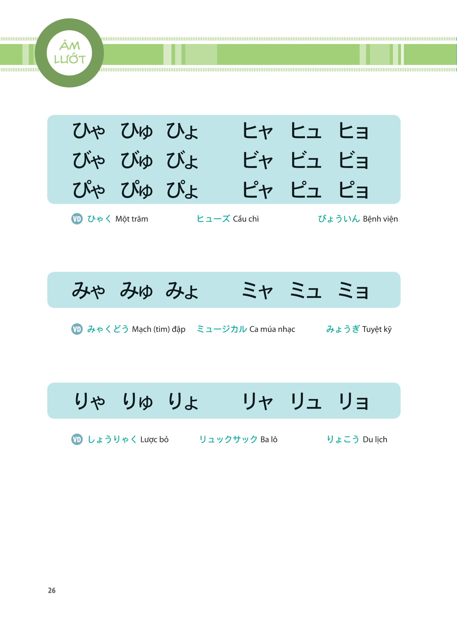 Tieng Nhat That Don Gian Danh Cho Nguoi Moi Bat Dau 初歩から学ぶ日本語会話 1 - Giao Tiep - Ảnh 19