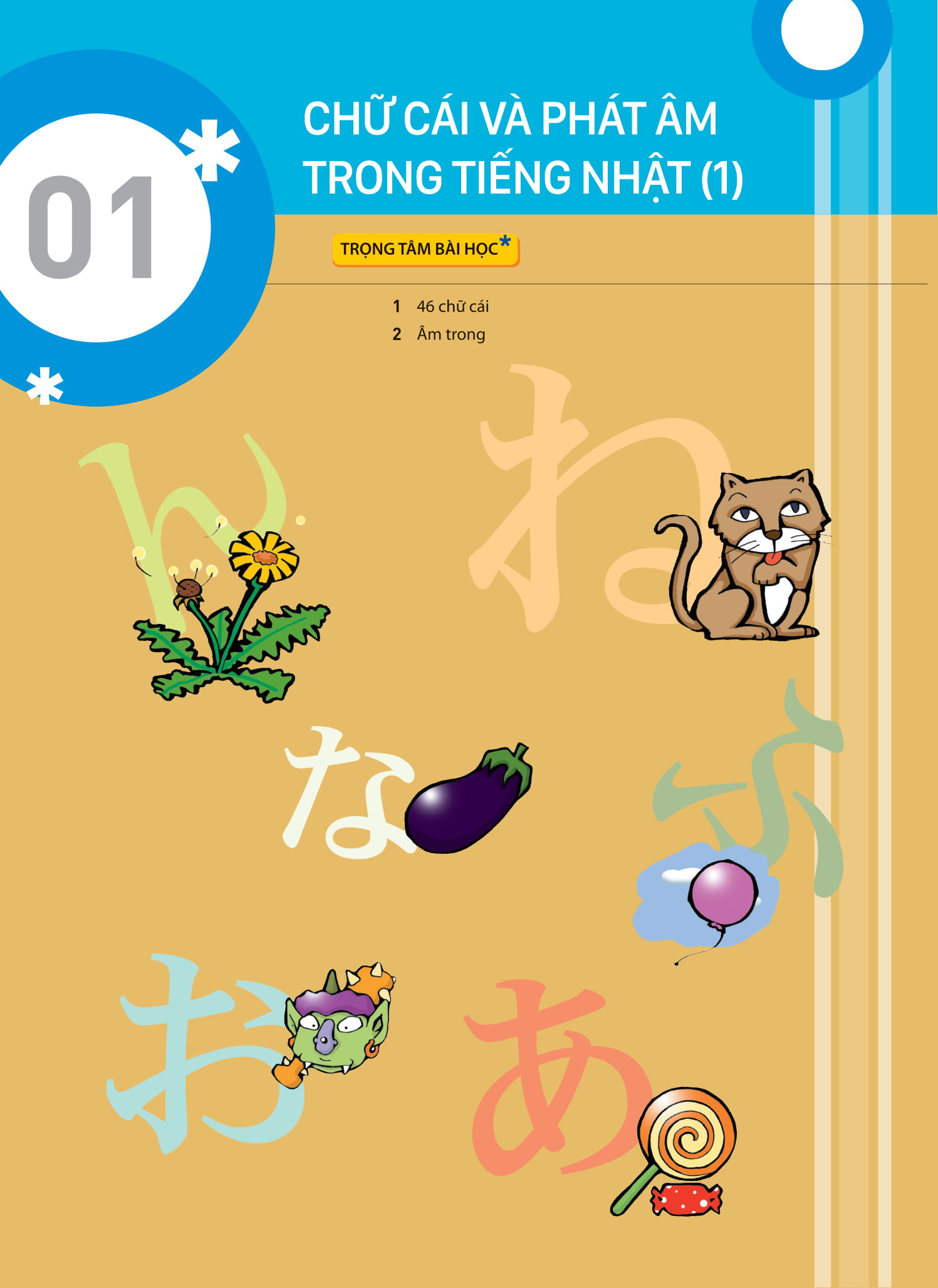 Tieng Nhat That Don Gian Danh Cho Nguoi Moi Bat Dau 初歩から学ぶ日本語会話 1 - Giao Tiep - Ảnh 2