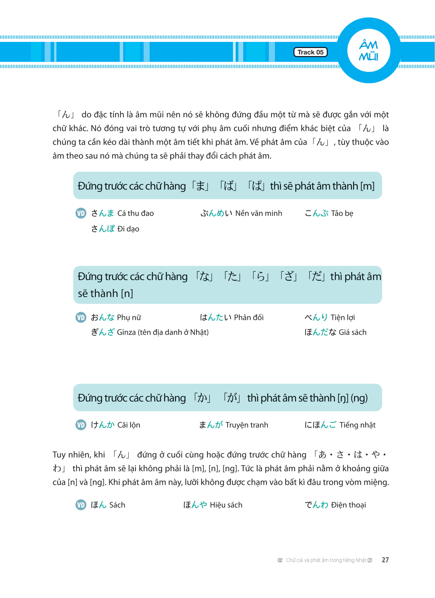 Tieng Nhat That Don Gian Danh Cho Nguoi Moi Bat Dau 初歩から学ぶ日本語会話 1 - Giao Tiep - Ảnh 20