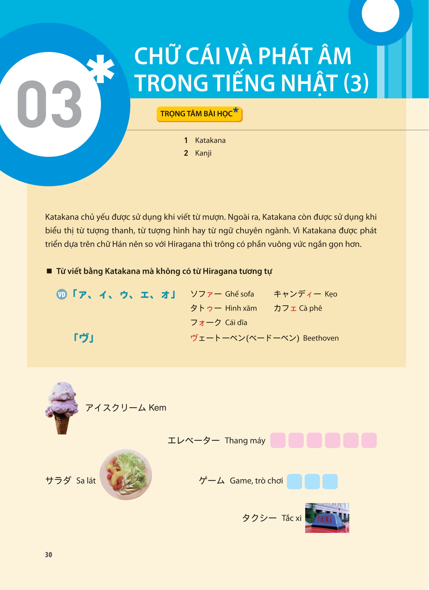 Tieng Nhat That Don Gian Danh Cho Nguoi Moi Bat Dau 初歩から学ぶ日本語会話 1 - Giao Tiep - Ảnh 23