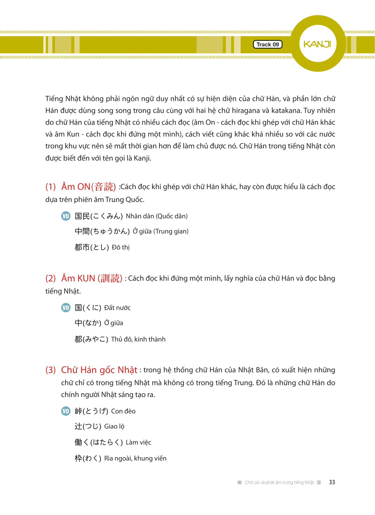 Tieng Nhat That Don Gian Danh Cho Nguoi Moi Bat Dau 初歩から学ぶ日本語会話 1 - Giao Tiep - Ảnh 26
