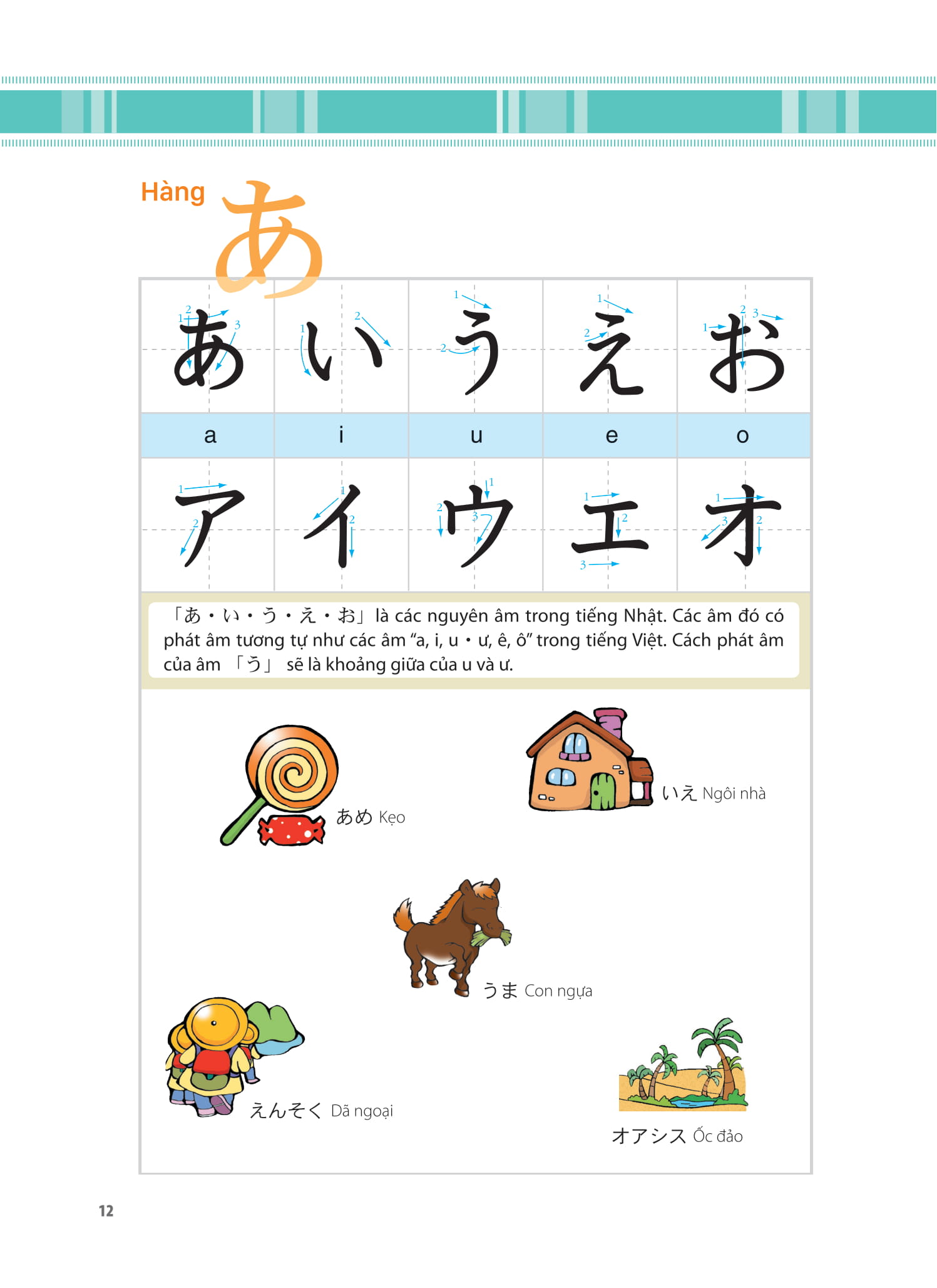 Tieng Nhat That Don Gian Danh Cho Nguoi Moi Bat Dau 初歩から学ぶ日本語会話 1 - Giao Tiep - Ảnh 5