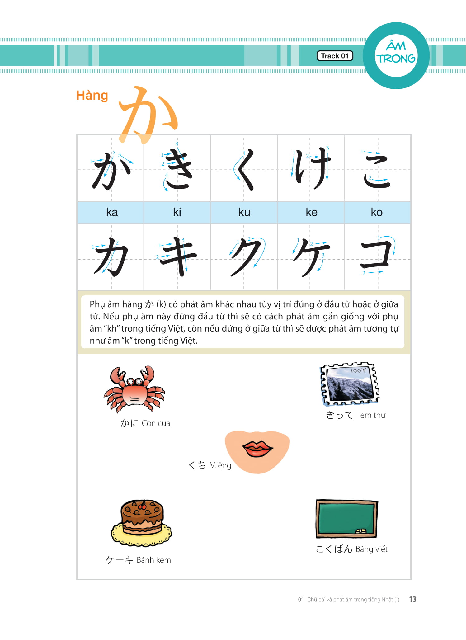 Tieng Nhat That Don Gian Danh Cho Nguoi Moi Bat Dau 初歩から学ぶ日本語会話 1 - Giao Tiep - Ảnh 6