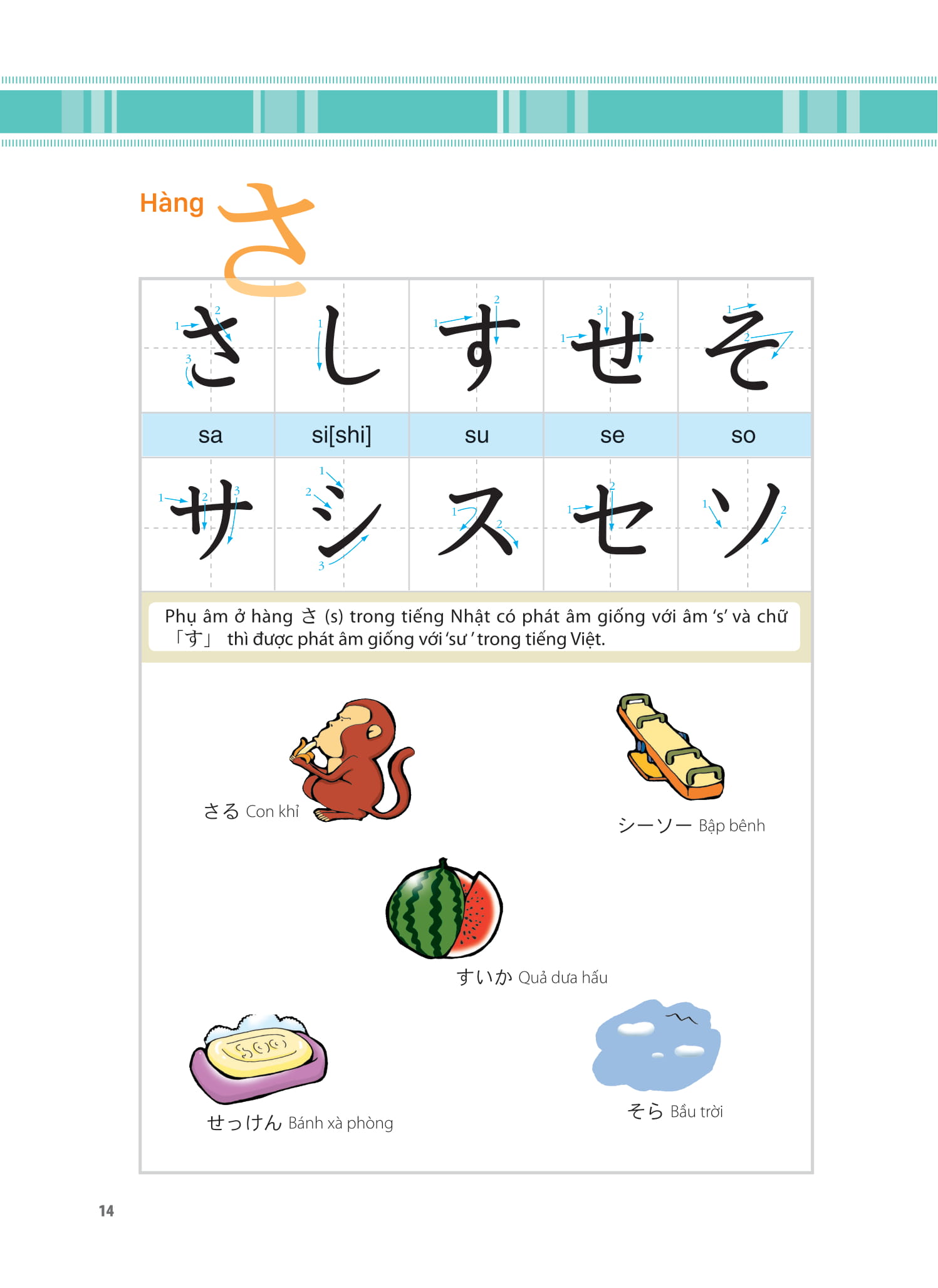 Tieng Nhat That Don Gian Danh Cho Nguoi Moi Bat Dau 初歩から学ぶ日本語会話 1 - Giao Tiep - Ảnh 7