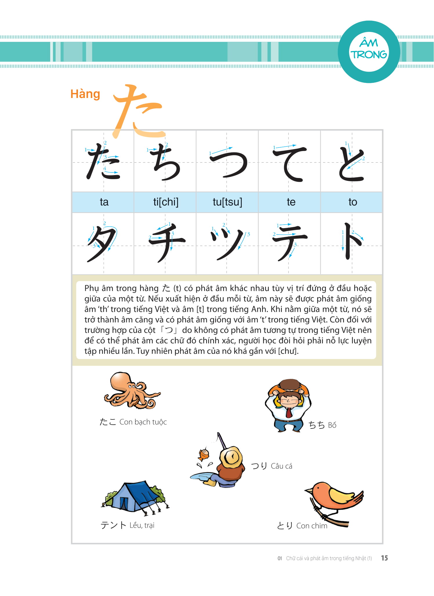 Tieng Nhat That Don Gian Danh Cho Nguoi Moi Bat Dau 初歩から学ぶ日本語会話 1 - Giao Tiep - Ảnh 8