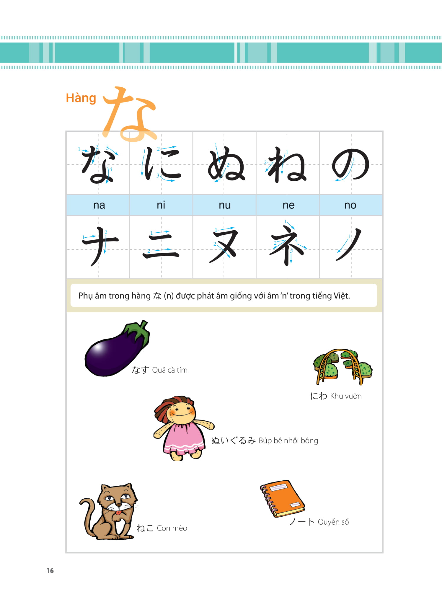 Tieng Nhat That Don Gian Danh Cho Nguoi Moi Bat Dau 初歩から学ぶ日本語会話 1 - Giao Tiep - Ảnh 9
