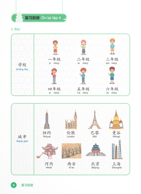 tiếng trung dành cho học sinh tiểu học - tập 5 - Ảnh 8
