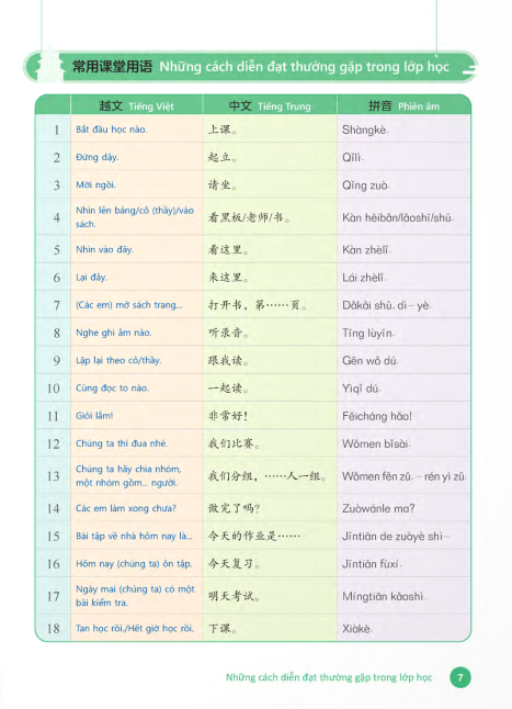 tiếng trung dành cho học sinh tiểu học - tập 6 - Ảnh 7
