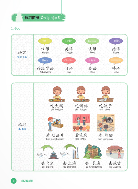 tiếng trung dành cho học sinh tiểu học - tập 6 - Ảnh 8